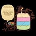 thumbnail image 3 of KOS Organic Superfood Plant Protein Powder, Vanilla, 2.3lbs., 3 of 5