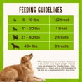 thumbnail image 5 of Waggin Train Chicken Jerky Dog Treats, 36 oz., 5 of 6