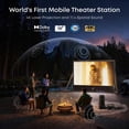 thumbnail image 2 of Soundcore Nebula X1 Pro Mobile Theater Station w/ 3,500 ANSI LM 4K Triple Laser Projection, Liquid Cooling, Detachable Speakers, Dolby Atmos 7.1.4 Spatial Surround Sound, Telescopic Handle, 2 Mics, 2 of 8