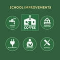 thumbnail image 8 of Luna Roasters Organic Estate Blend Craft Whole Bean Coffee, Dark Roast 30 oz., 8 of 9