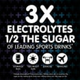thumbnail image 3 of Pedialyte AdvancedCare Plus Electrolyte Solution (1 Liter - 3 ct. + 2 Powder Packets), 3 of 9