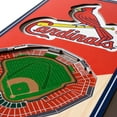 thumbnail image 3 of YouTheFan MLB  6"x19" 3D Stadium View Banner, Assorted Teams, 3 of 6