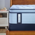 thumbnail image 6 of Sealy Posturepedic Palomar Medium Euro Pillow Top Mattress, 6 of 11