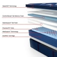 thumbnail image 5 of Sealy Posturepedic Elite Brenham Euro Pillow Top Mattress (Available in Firm and Medium), 5 of 12