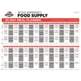 thumbnail image 5 of Augason Farms Emergency Food Supply Pail with Water Filtration Bottle 1 person, 30 days, 5 of 5