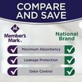 thumbnail image 3 of Member's Mark Total Protection Underwear for Men & Women, 3 of 14