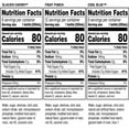 thumbnail image 2 of Gatorade Liberty Variety Pack 12 fl. oz., 28 pk., 2 of 10