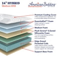 thumbnail image 5 of American Bedding Signature Collection 14” Hybrid Mattress (Available in Plush, Firm, and Medium), 5 of 10