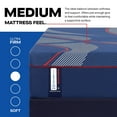 thumbnail image 4 of Sealy Posturepedic Elite Albany Medium Hybrid Mattress, 4 of 12