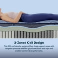 thumbnail image 9 of Serta Perfect Sleeper Shorepoint Hybrid Mattress (Available in Firm and Plush), 9 of 12