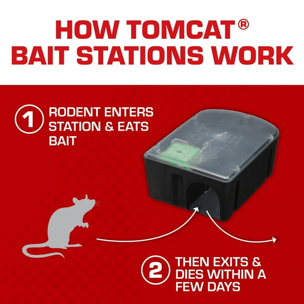 Tomcat Rat & Mouse Killer, Child & Dog Resistant, Disposable