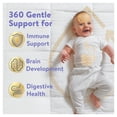 thumbnail image 5 of Similac 360 Total Care Gentle Comfort Infant Formula, 40 oz., 5 of 9