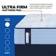 thumbnail image 4 of Sealy Posturepedic Plus Redhill Ultra Firm Mattress, 4 of 12