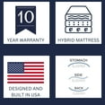 thumbnail image 3 of Scott Living 13" Medium Hybrid Mattress, 3 of 8