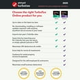 thumbnail image 2 of TurboTax Online 2025, Investors & Self Employed, Email Delivery, Federal Return Only + Federal E-file, 2 of 3