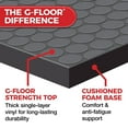 thumbnail image 11 of G-Floor® Anti-Fatigue Cushioned Mat 3’ x 8’ Midnight Black, 11 of 15