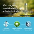 thumbnail image 7 of Voss Still Water, 850 ml Plastic Bottle, 12 pk., 7 of 8