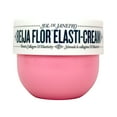 thumbnail image 5 of Sol de Janeiro Beija Flor Jet Set, 5 of 6