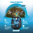 thumbnail image 5 of Thermacell Rechargeable Mosquito Repeller Bonus Pack with 40 Hours of Repellent, 5 of 8