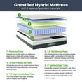 thumbnail image 3 of GhostBed Medium Hybrid Mattress, 3 of 11
