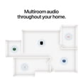 thumbnail image 5 of Apple Homepod Mini 2, 5 of 9
