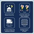 thumbnail image 4 of Serta iComfort Aveda 12" Plush Memory Foam Mattress, 4 of 11