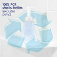 thumbnail image 7 of Dial Antibacterial Foaming Hand Soap, Spring Water, 7.5 fl. oz., 4 pk., 7 of 8