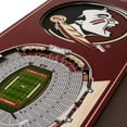 thumbnail image 3 of YouTheFan Florida State Seminoles 6"x19" 3D Stadium View Banner, 3 of 6