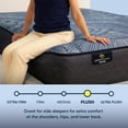 thumbnail image 8 of Serta Perfect Sleeper Shorepoint Hybrid Mattress (Available in Firm and Plush), 8 of 12