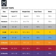 thumbnail image 8 of Member's Mark Baby Girls Rashguard One-Piece Swimsuit, 8 of 9