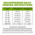 thumbnail image 5 of Purina Beneful Healthy Weight Chicken Recipe Dry Dog Food, 48 lbs., 5 of 13