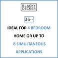 thumbnail image 2 of Black + Decker BD Tankless Electric Water Heater(Various Kilowattage), 2 of 9