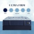 thumbnail image 6 of Stearns & Foster Estate Tight Top Mattress Set (Available in Soft, Firm, and Ultra Firm), 6 of 10