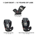 thumbnail image 2 of Cybex Eternis S All-in-One Car Seat, Pepper Black, 2 of 15