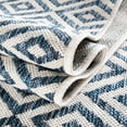 thumbnail image 5 of Jill Zarin Costa Rica Outdoor Rug, 5 of 7