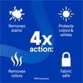 thumbnail image 6 of Clorox 2 for Colors Max Performance Stain Remover, 4 in 1, 112.75 fl. oz., 6 of 13