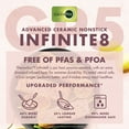 thumbnail image 3 of GreenPan GP5 2-Piece Healthy Ceramic Fry Pan Set, 3 of 11