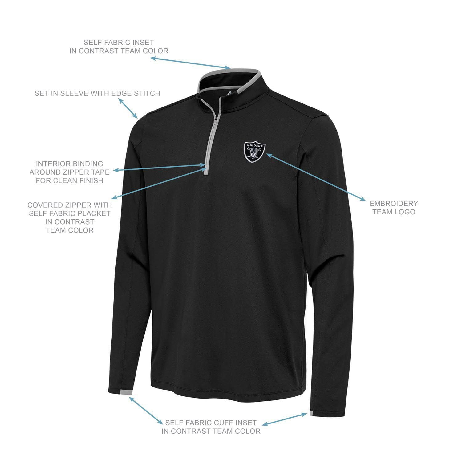 NFL Men's Quarter Zip Pullover - Samsclub.com