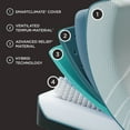 thumbnail image 7 of Tempur-Pedic TEMPUR-ProAdapt Medium Hybrid Mattress, 7 of 11