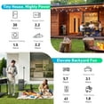 thumbnail image 5 of Anker Solix F3800 Portable Power Station with 3 200W solar panels, 5 of 15
