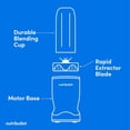 thumbnail image 8 of nutribullet Turbo NB70400, 1000W, 8 of 9