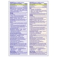thumbnail image 8 of Vicks DayQuil & NyQuil Severe Cough, Cold & Flu Relief LiquiCaps, 72 ct., 8 of 9