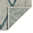 thumbnail image 6 of Jill Zarin Turks and Caicos Outdoor Rug, 6 of 8