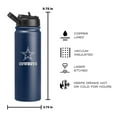 thumbnail image 3 of NFL 24 oz. x 2 pk. Insulated Water Bottles, 3 of 5