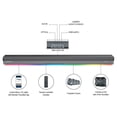 thumbnail image 6 of Monster 36" Indoor/Outdoor Bluetooth Dolby Atmos Soundbar with RGB LED lights, 6 of 13