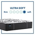 thumbnail image 6 of Sealy Posturepedic Plus Spring Rockbourne Tight Top Ultra Soft Feel Mattress, 6 of 9