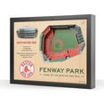 thumbnail image 1 of YouTheFan MLB 25-Layer Stadium View 3D Wall Art, 1 of 5