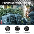 thumbnail image 6 of 2,400 / 2,000 DieHard Gasoline Powered Inverter Generator w/ CO Alert, 6 of 10