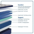 thumbnail image 4 of Sealy Wellbrook Soft Pillow Top Mattress, 4 of 11