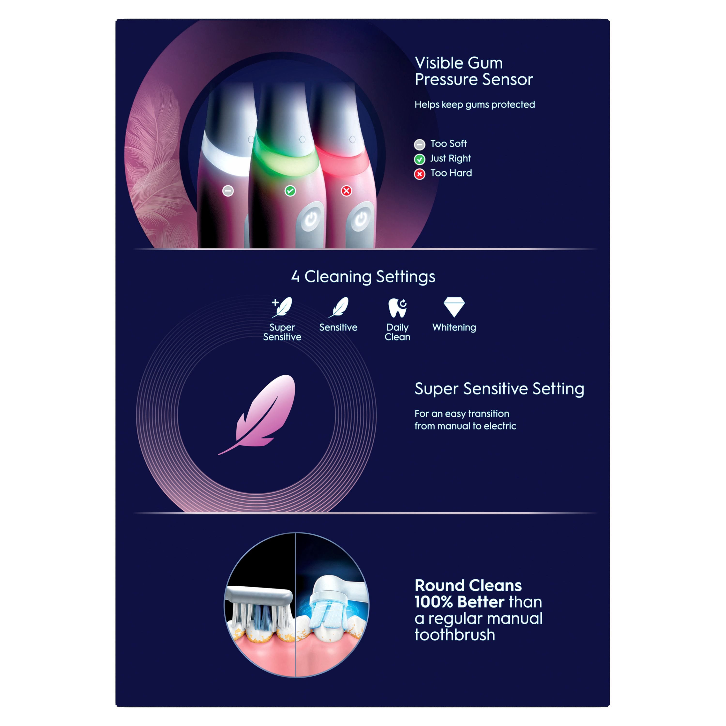Oral B iO Series Gum + Sensitive Rechargeable Toothbrush, 4 Brush